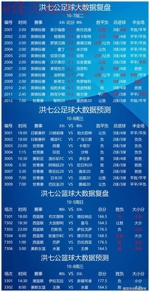 世界杯竞猜实时全站 世界杯竞猜实时全站