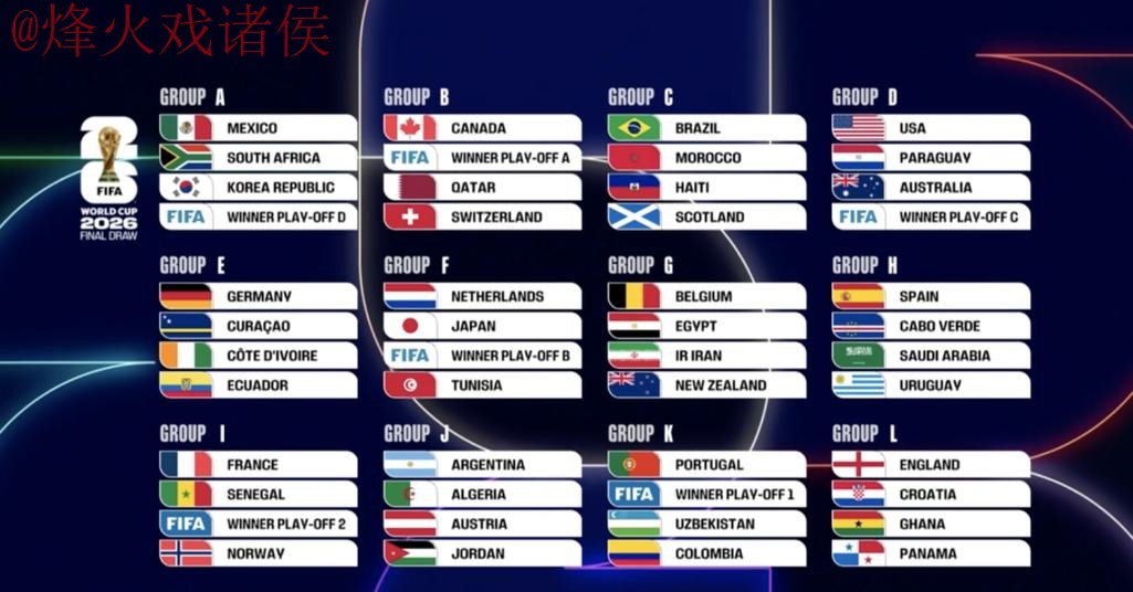 2026世界杯比分平台热门