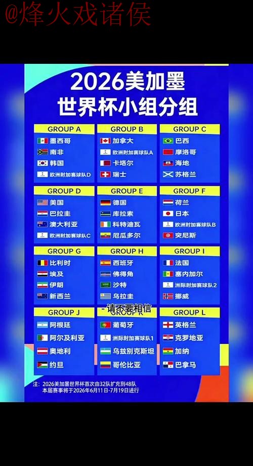 2026世界杯比分平台热门