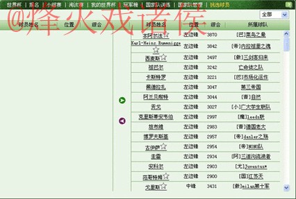世界杯外围技巧最新网址