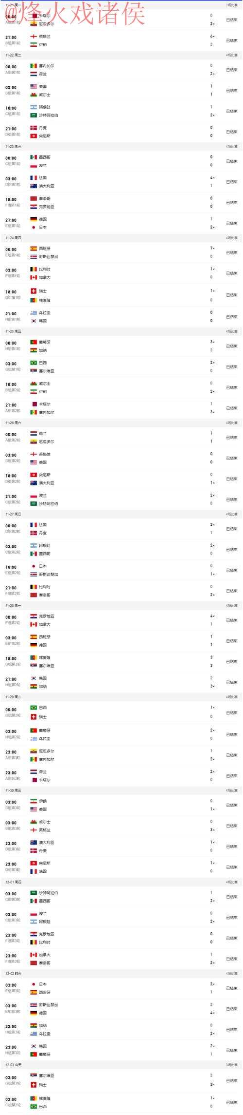 世界杯比分安全官方