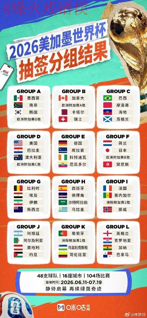世界杯外围哪个好热门 世界杯外围哪个好热门