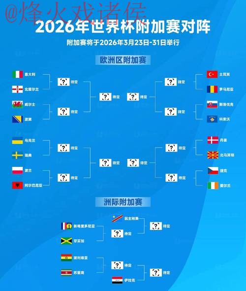 2026世界杯预测注册最新网址 2026世界杯预测注册最新网址