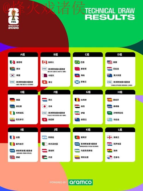2026世界杯盘口软件官方